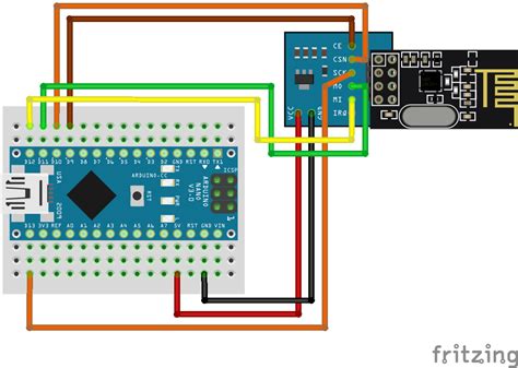 nrf24l01 arduino mega 2560|How to use the NRF24L01 module with Arduino.